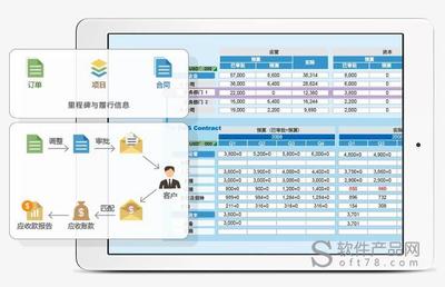 供應研發(fā)項目管理軟件——提升企業(yè)研發(fā)效率的智能解決方案